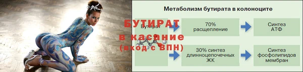 spice Вяземский